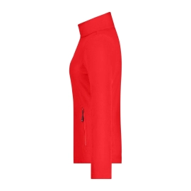 Ladies' Basic Fleece Jacket
