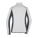 Ladies' Structure Fleece Jacket