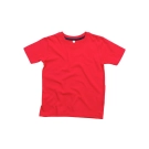 Mini Supersoft T