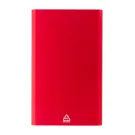 RaluFour