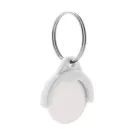 Token