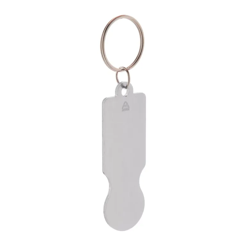 RaluCart