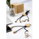 Cobbel Mini