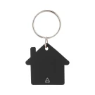Ralhut