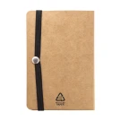 Cardnot