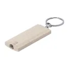 Tasex
