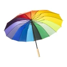 Rainjoy