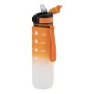Sipgrade