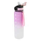 Sipgrade