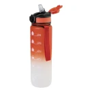Sipgrade