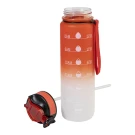 Sipgrade