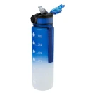 Sipgrade