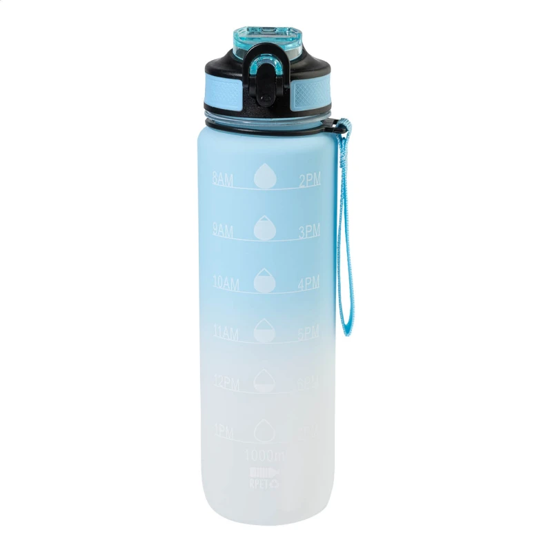 Sipgrade