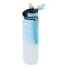 Sipgrade