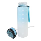Sipgrade