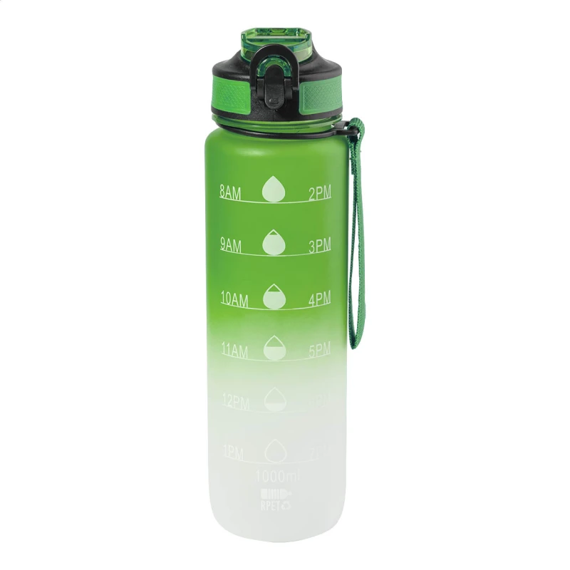 Sipgrade