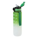 Sipgrade