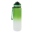 Sipgrade