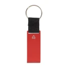 OpenCart