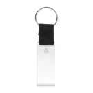 OpenCart