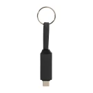 Keycab