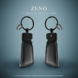 ZENO