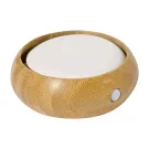 Krofin