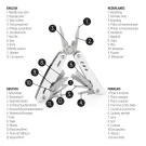 Solid Multitool