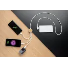 Ontario 6-in-1 Kabel aus RCS recyceltem Kunststoff