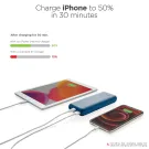 Powerbank Pasadena Urban Vitamin 20.000 mAh  18W PD