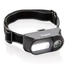 Torcia frontale LED e COB